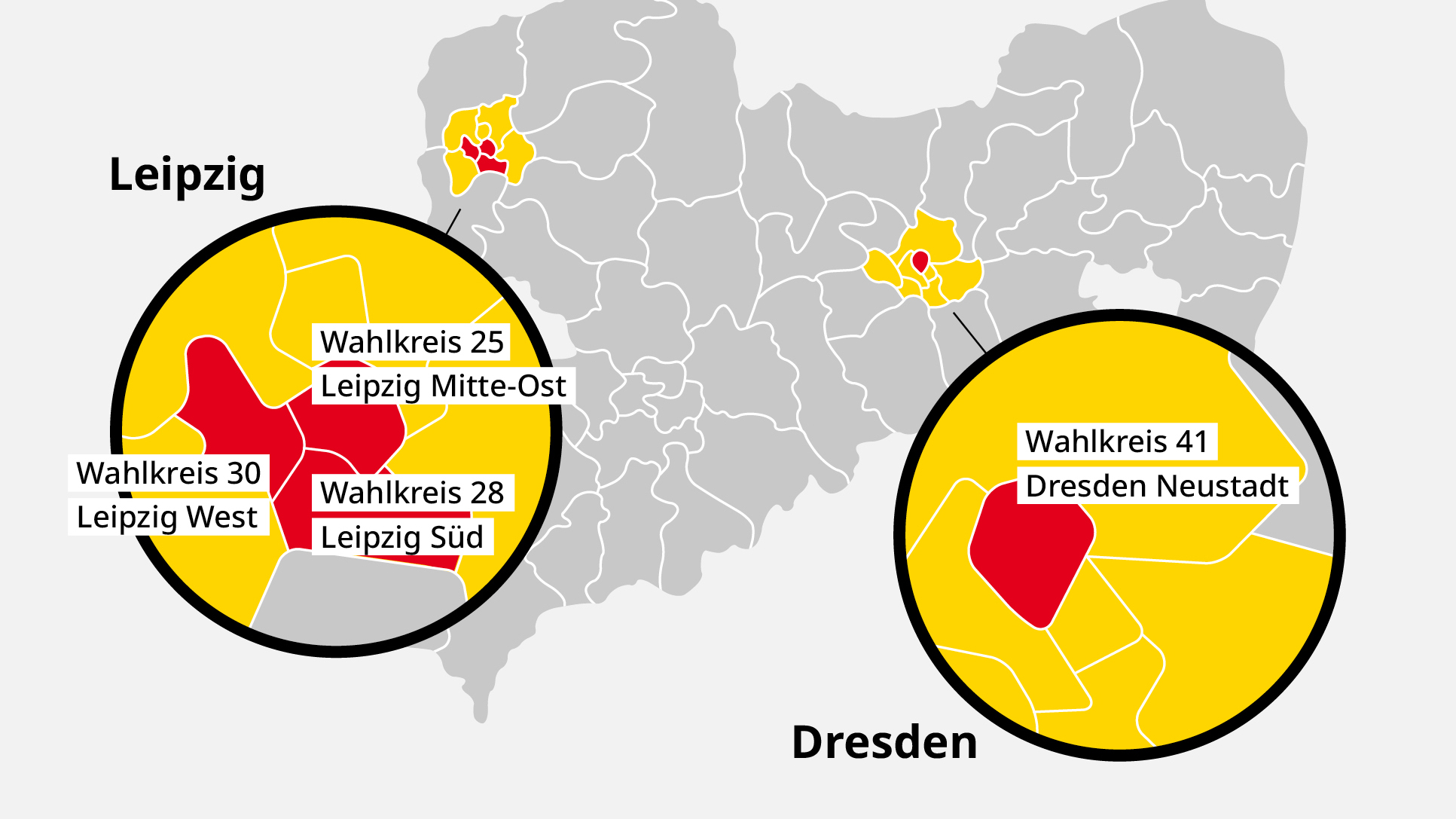 Im Hintergrund sieht man das Land Sachsen mit allen Wahlreisen. Im Vordergrund sind die wichtigen Landreise farblich herausgehoben und vergrößert