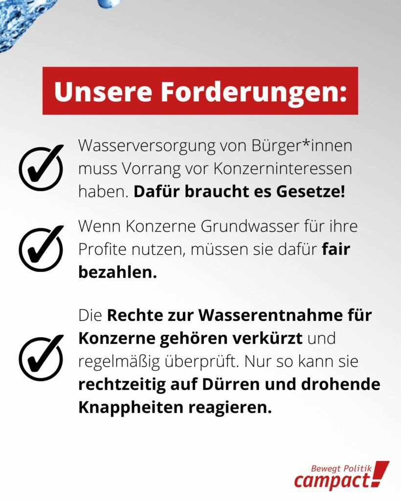 Grafik mit dem Titel "Unsere Forderungen" in weißer Schrift auf rotem Hintergrund. Die Forderungen sind in drei Punkten zusammengefasst:
Die Wasserversorgung der Bürger*innen soll Vorrang vor Konzerninteressen haben, mit der Aussage: "Dafür braucht es Gesetze!"
Konzerne sollen für die Nutzung von Grundwasser zur Profitgenerierung fair bezahlen.
Die Rechte zur Wasserentnahme für Konzerne sollen verkürzt und regelmäßig überprüft werden, um auf Dürren und Wasserknappheit rechtzeitig reagieren zu können.
Das Logo von Campact befindet sich unten rechts.